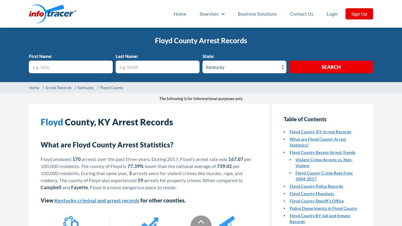 Floyd County, KY Arrests, Mugshots & Jail Records - InfoTracer